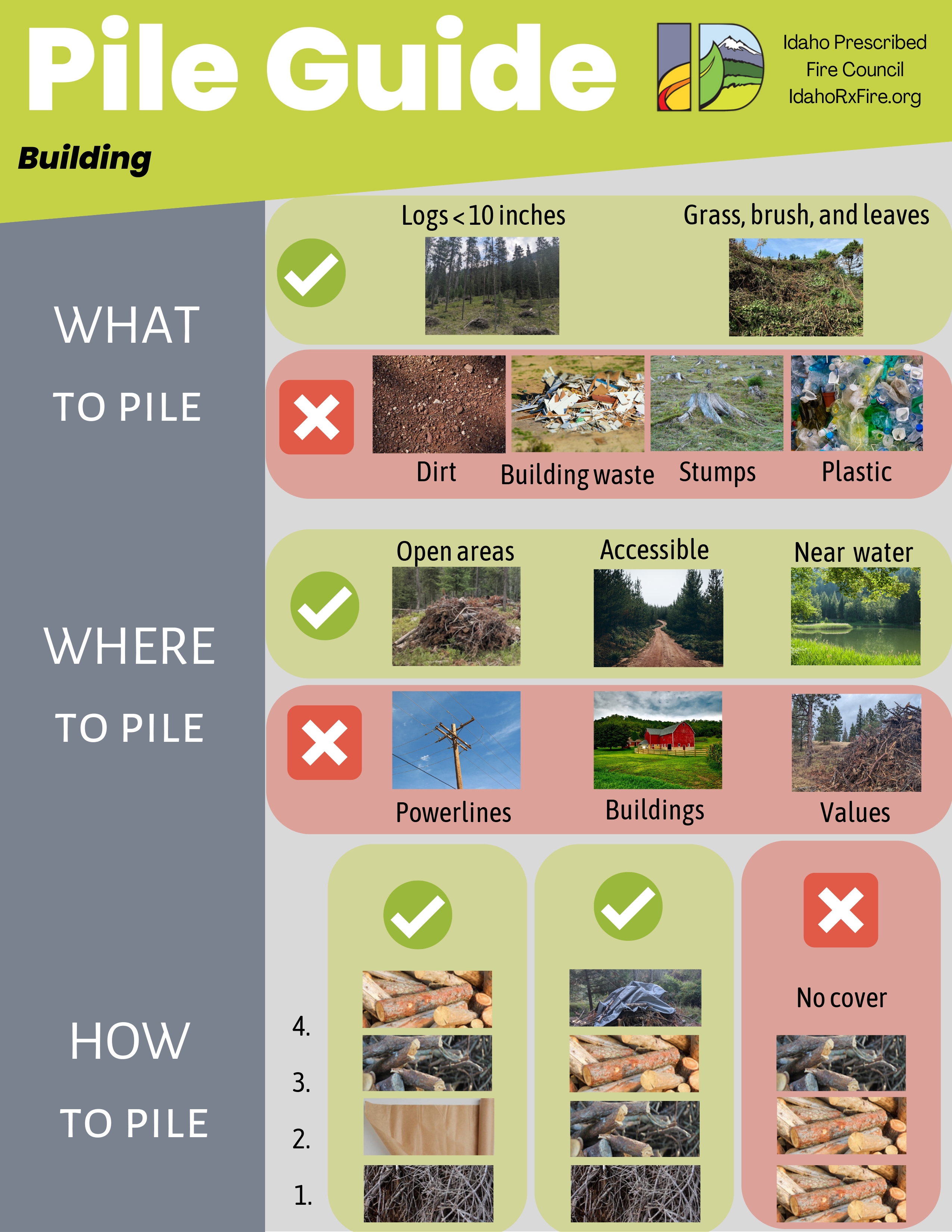 Idaho PFC Pile Guide Building graphic