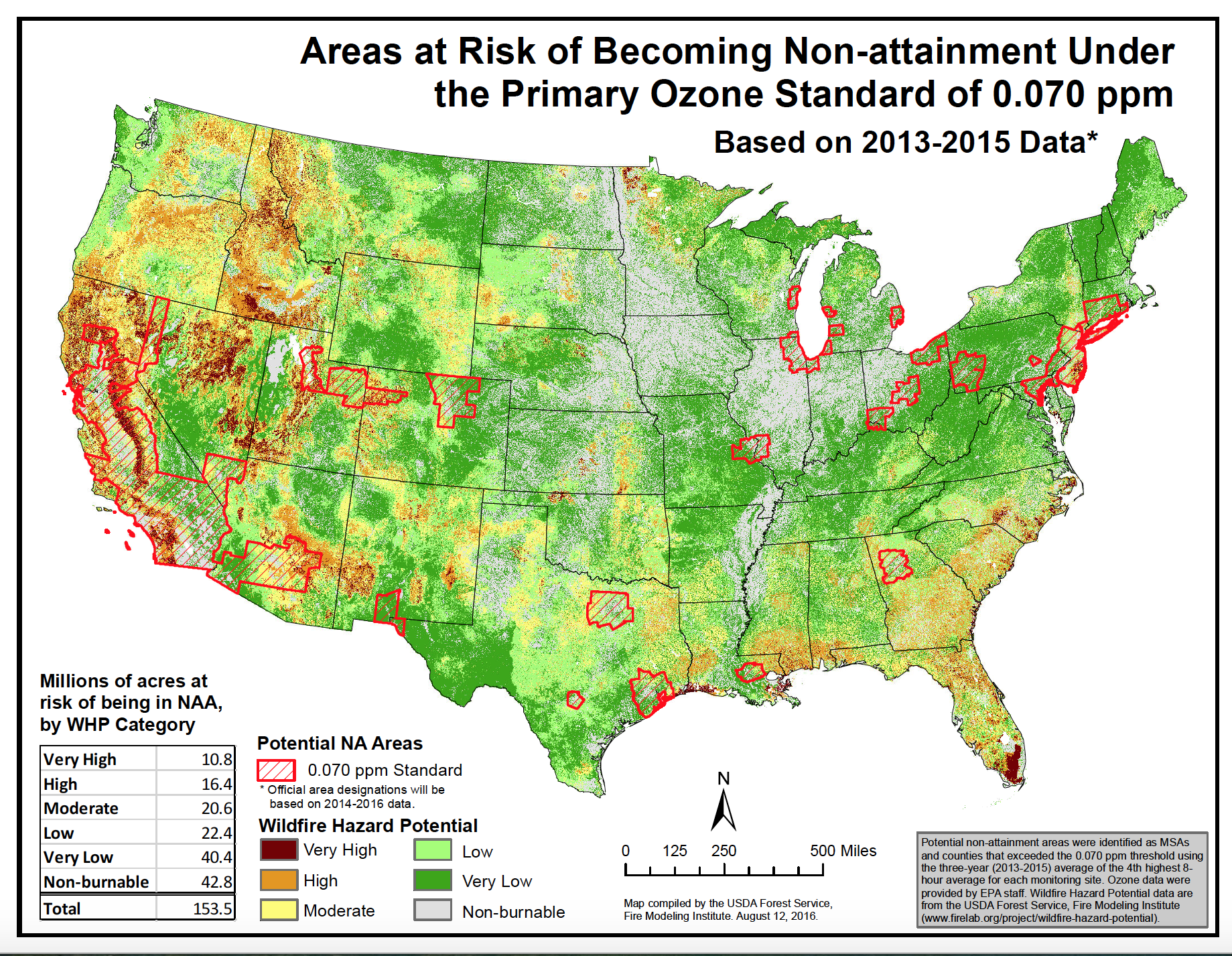 areas at risk of becoming non-attainment under the primary ozone standard of 0.070  ppm.
